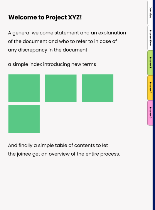 Interactive PDF onboarding document mockup with tab navigation and a welcome overview screen