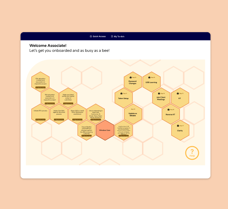 A portal for resource management, allowing efficient resource tracking and quicker deployment